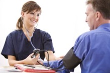Health Profiles
